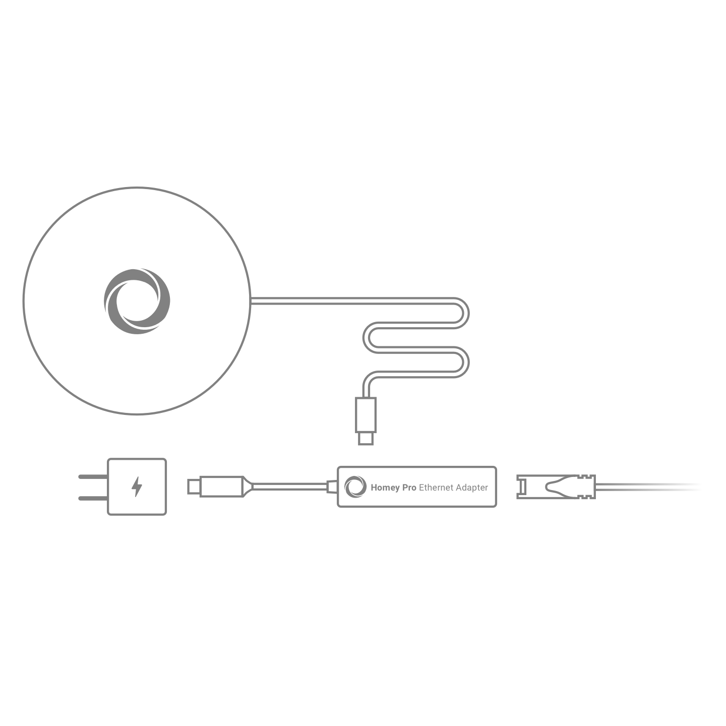 Ethernet Adapter for Homey Pro
