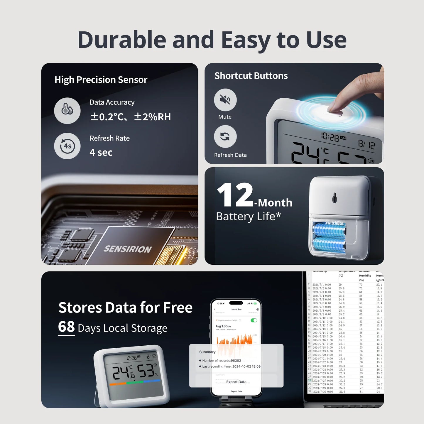 SwitchBot Meter Pro