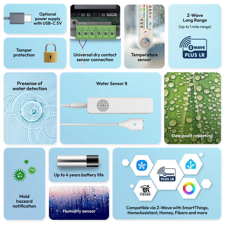 Aeotec Water Sensor 8