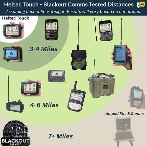Heltec v4 Touchscreen Set