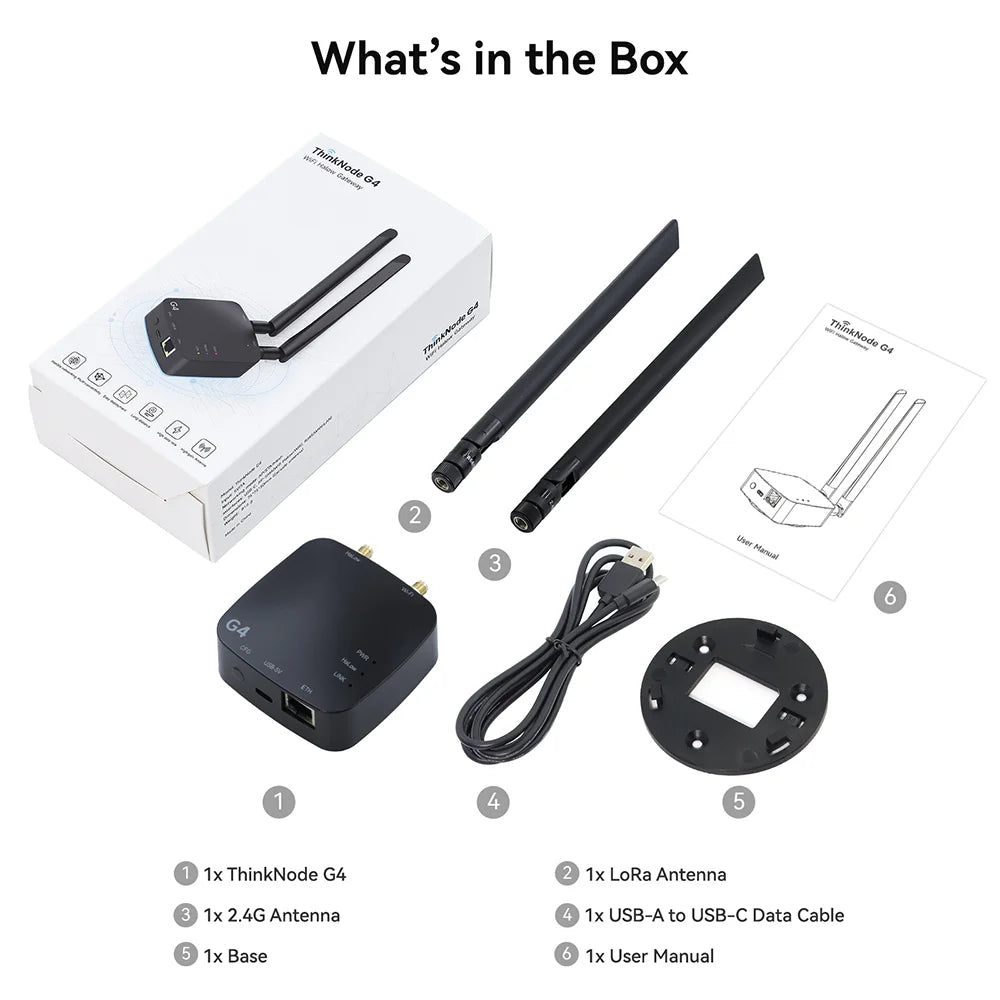 ThinkNode G4 Wi-Fi HaLow Gateway