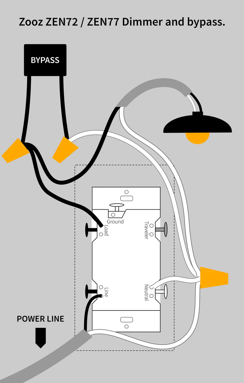 Zooz Bypass Accessory for Smart Dimmers