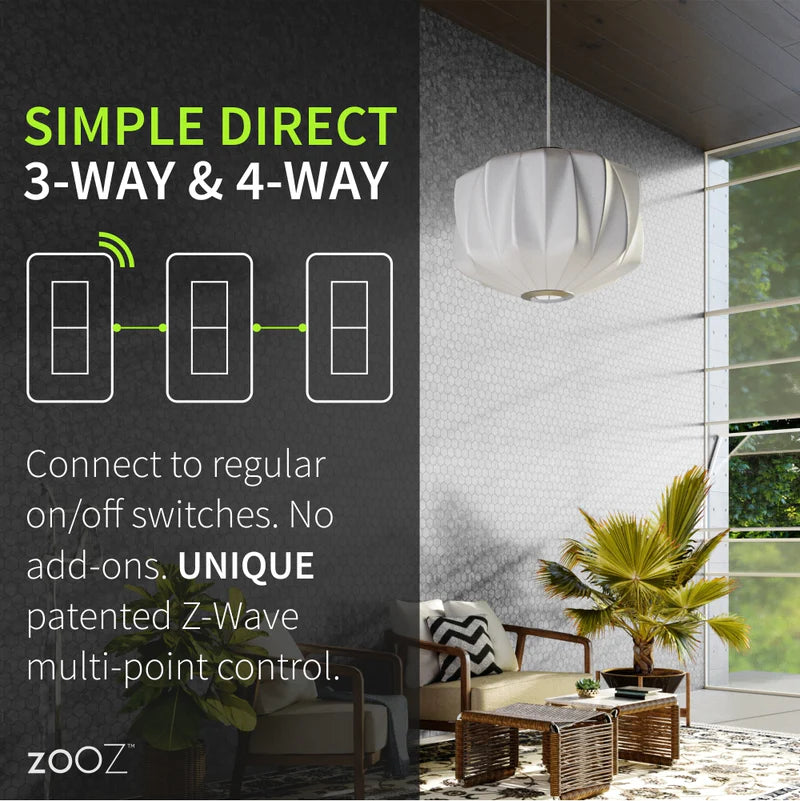 Zooz 800 Series Z-Wave Long Range S2 On / Off Wall Switch ZEN76 800LR