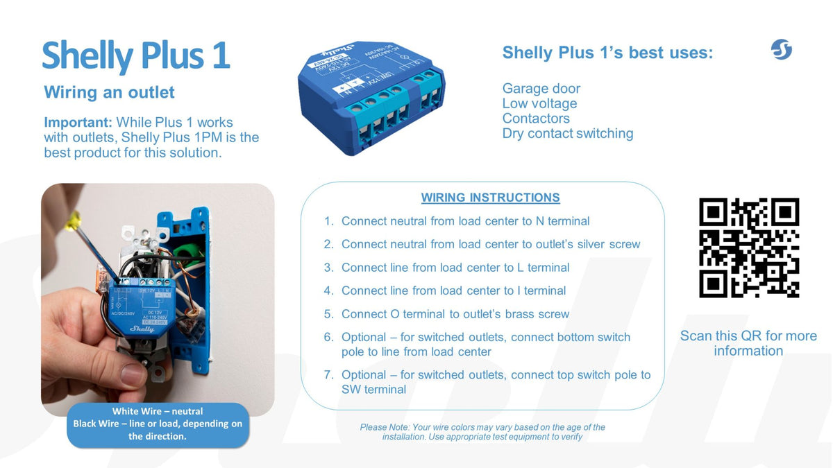 Simplifying Smart Home Automation with Shelly Plus 1 — ameriDroid