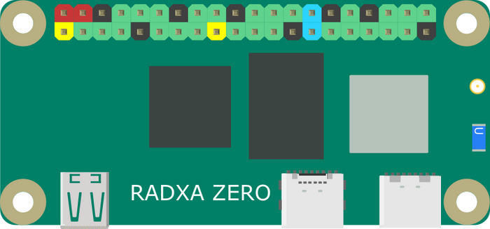 New Product: Radxa Zero