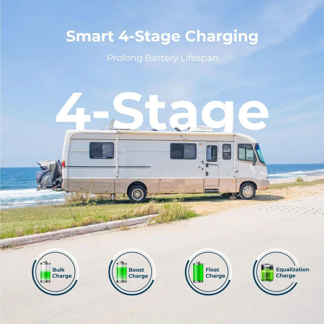 Wanderer Li 30A PWM Charge Controller