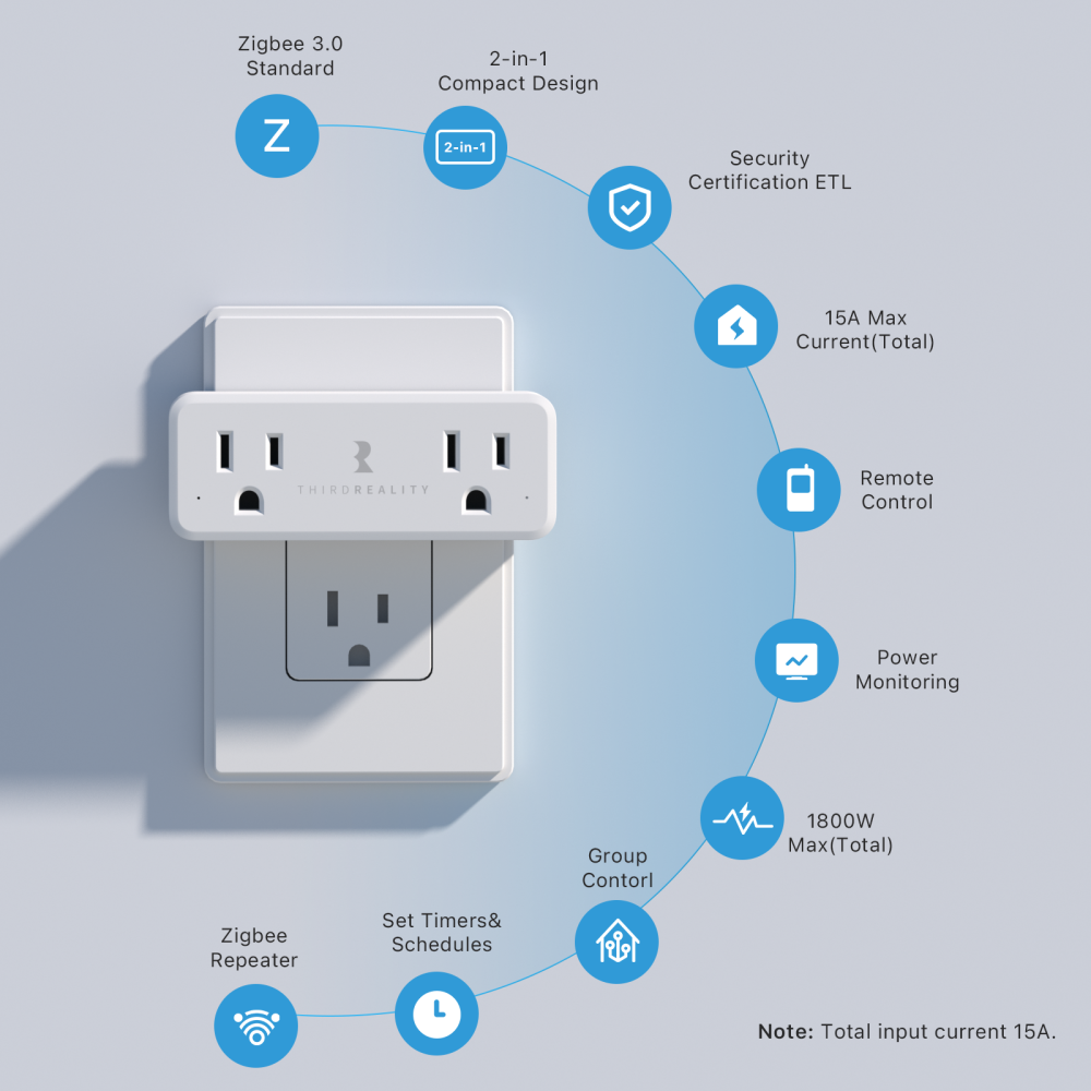 ThirdReality Smart Dual Plug ZP1