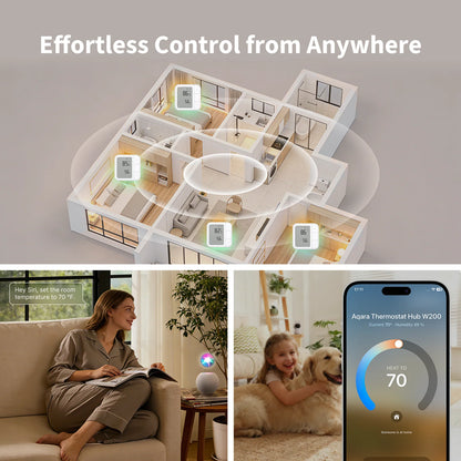 Aqara Thermostat Hub W200