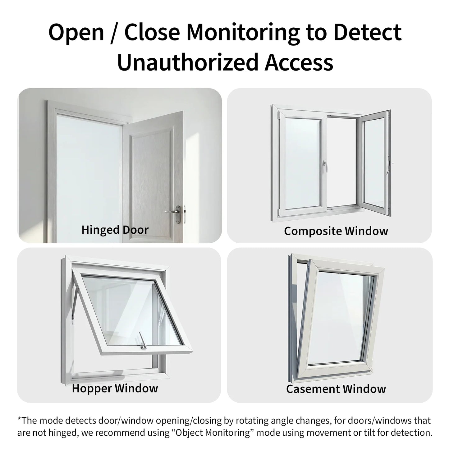 Aqara Multi-State Sensor P100