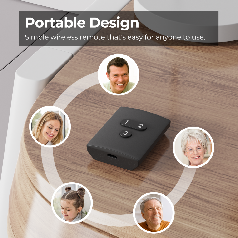 Third Reality Smart Button ZB2