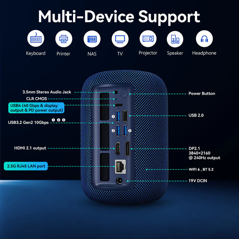 ameriDroid EXR1 Mini PC Ryzen 5 7640HS | Ryzen 7 8745HS