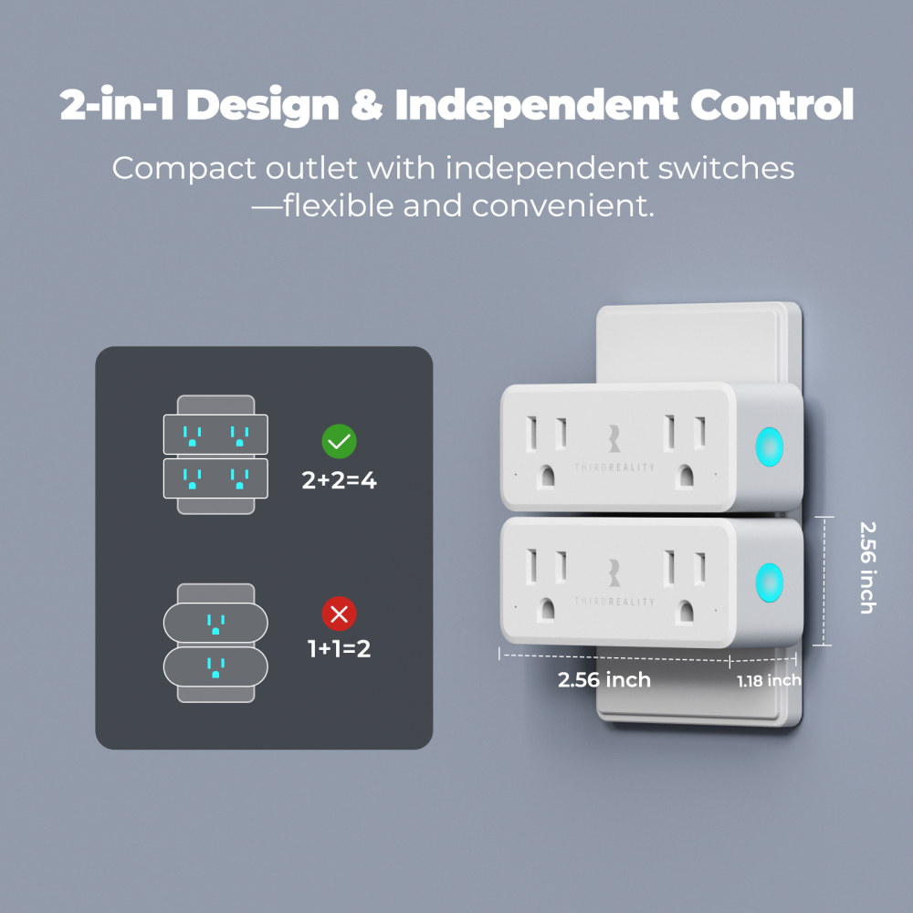 ThirdReality Smart Dual Plug ZP1