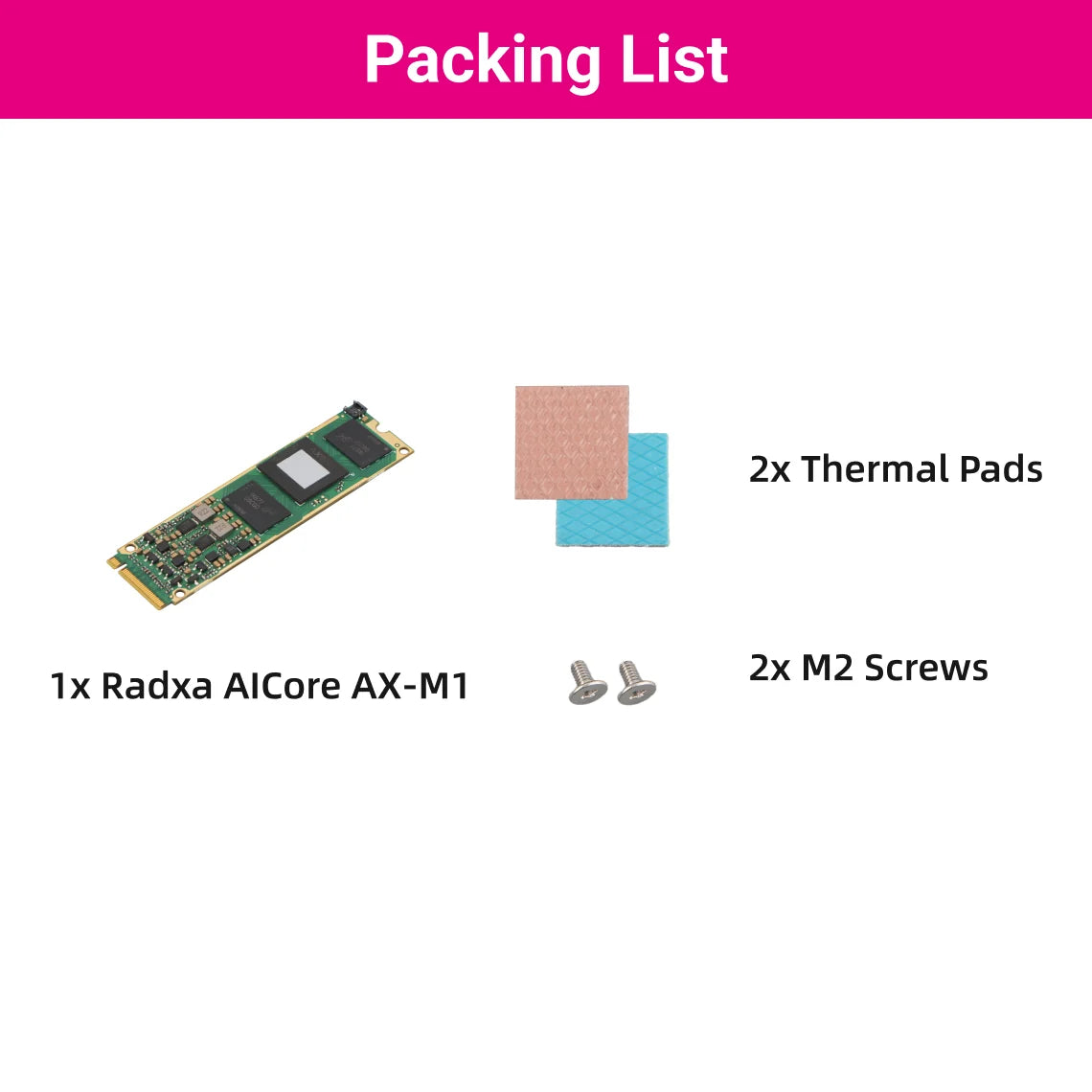Radxa AICore AX-M1