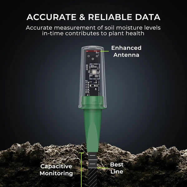 ThirdReality Soil Moisture Sensor Gen2