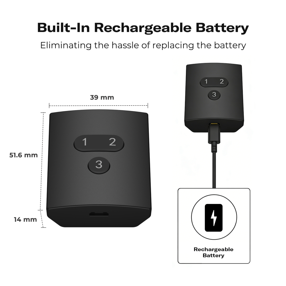 Third Reality Smart Button ZB2