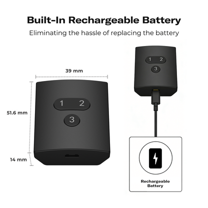 Third Reality Smart Button ZB2