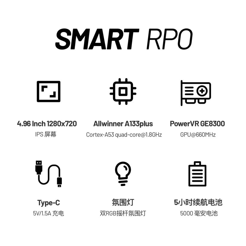 Trimui Smart Pro Console