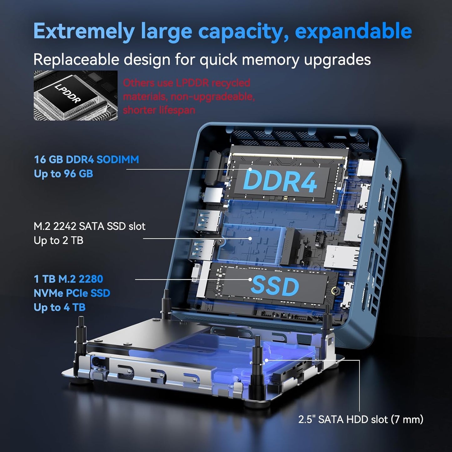 GEEKOM IT13 2026 Edition Mini PC with 13th Gen Intel® Core™ i5-13600H