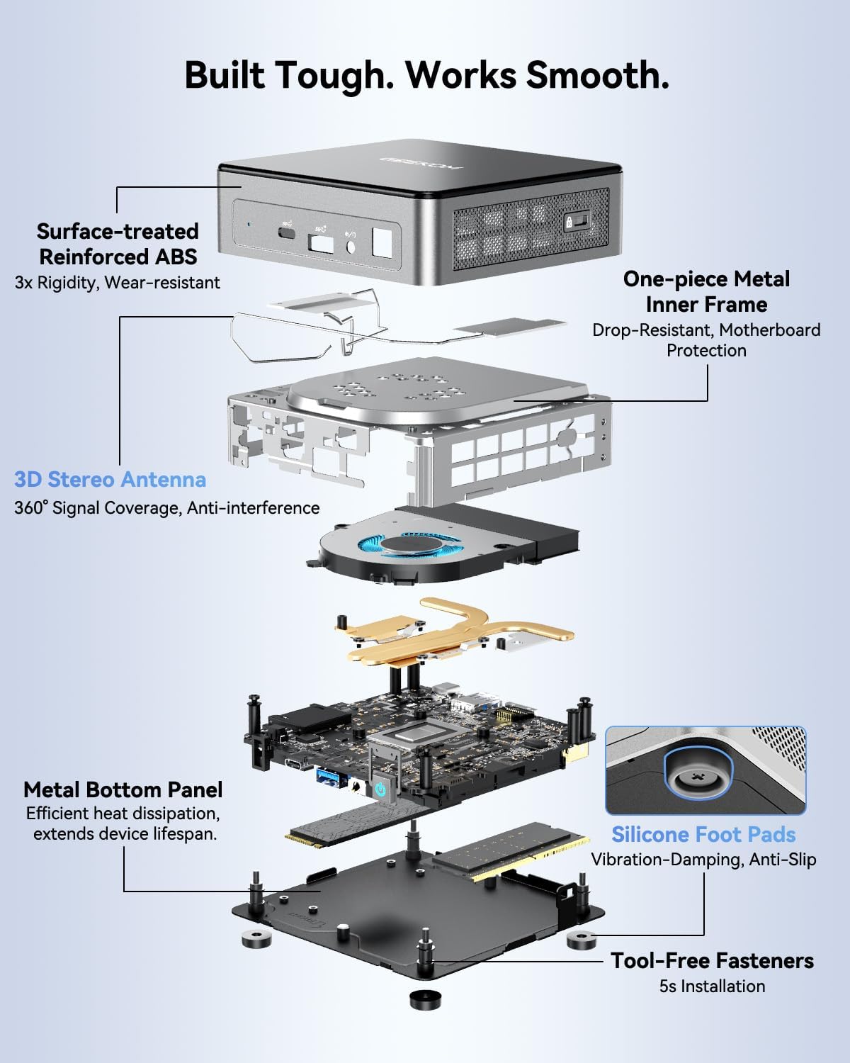 GEEKOM Air12 Mini PC