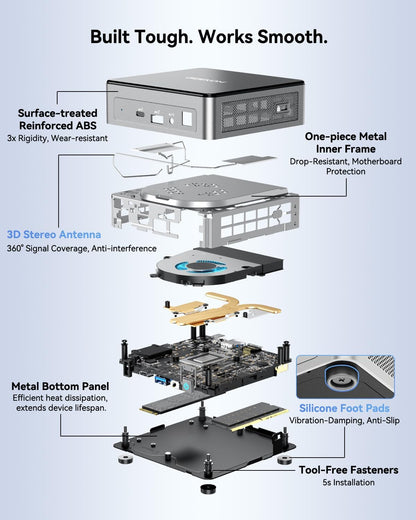 GEEKOM Air12 Mini PC with 12th Gen Intel® Processor N150