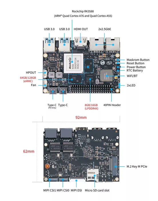 Banana Pi M7 Router