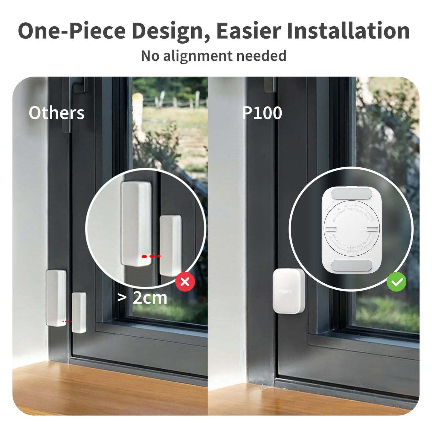Aqara Multi-State Sensor P100
