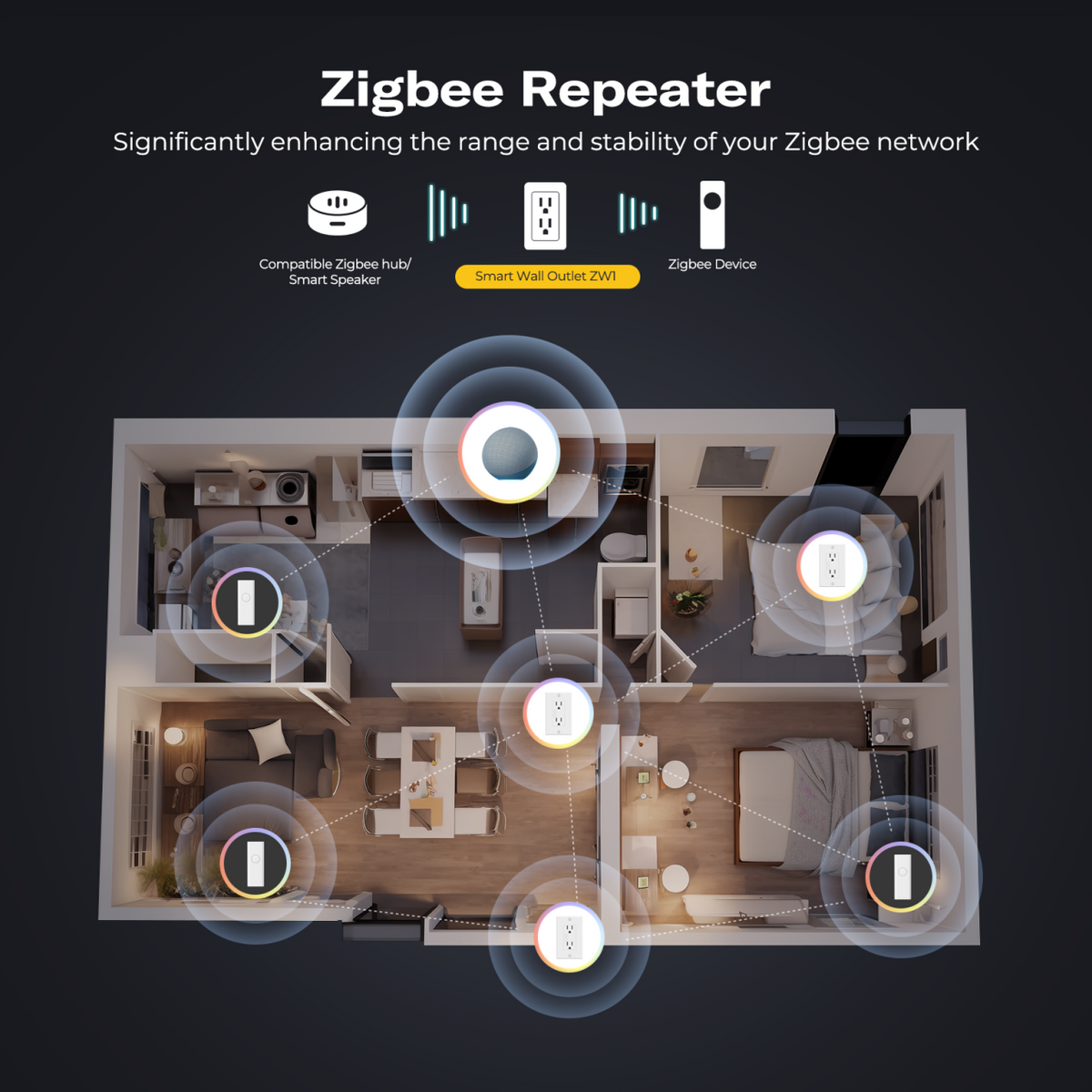 ThirdReality Smart Wall Outlet ZW1 - Zigbee Repeater