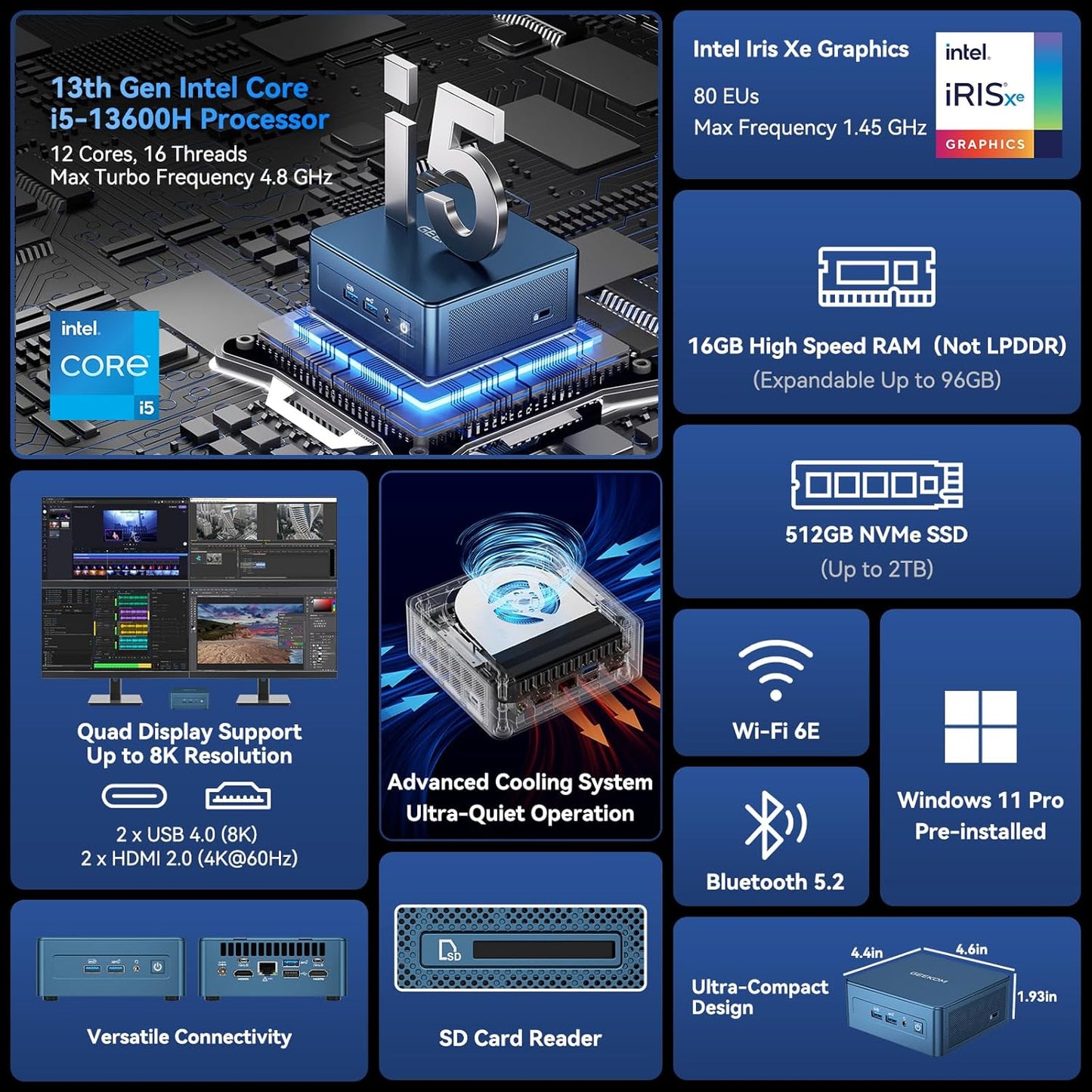 GEEKOM IT13 2026 Edition Mini PC with 13th Gen Intel® Core™ i5-13600H