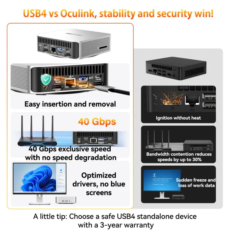 GEEKOM A8 Max Mini PC with AMD R7-8745HS