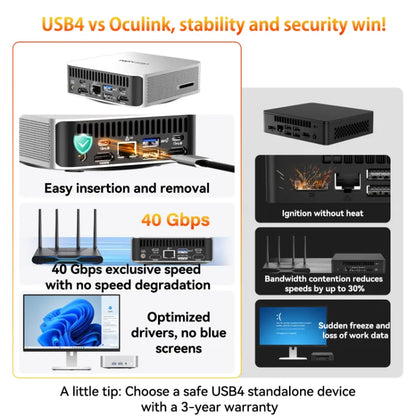 GEEKOM A8 Max Mini PC with AMD R7-8745HS