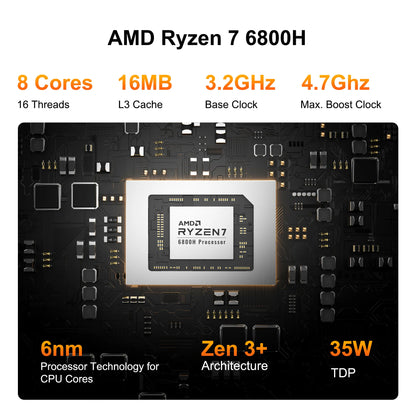 GEEKOM A6 Mini PC with AMD Ryzen™ 7 6800H