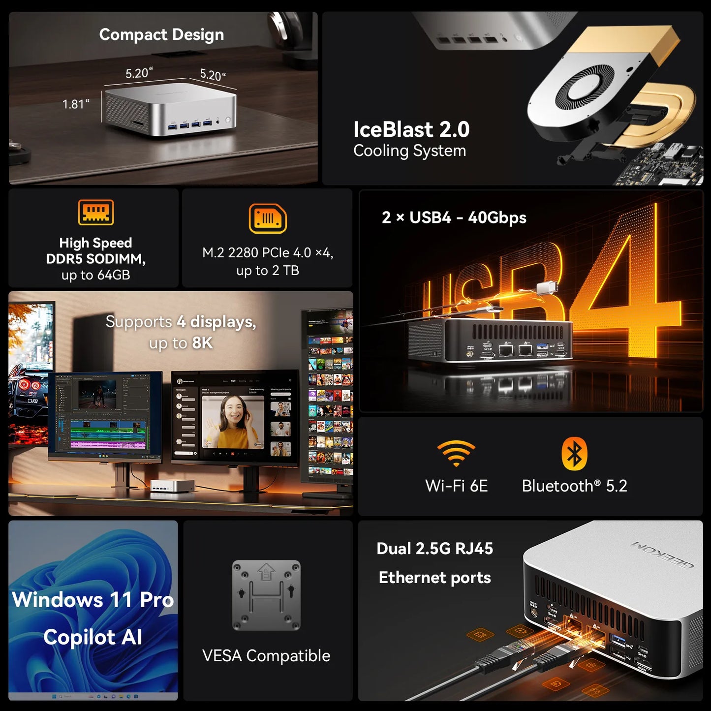 GEEKOM A8 Max Mini PC with AMD R7-8745HS