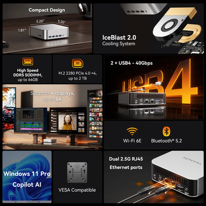 GEEKOM A8 Max Mini PC with AMD R7-8745HS