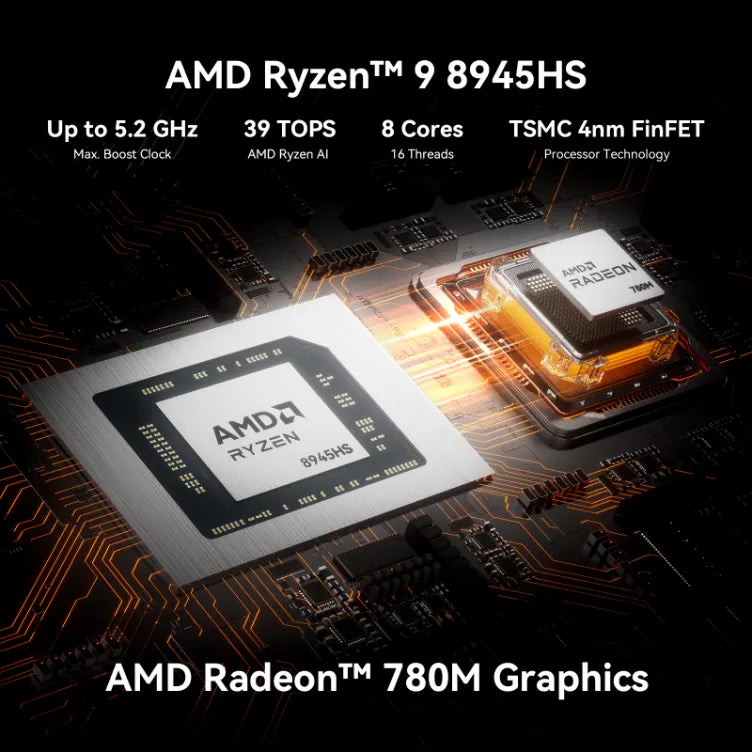 GEEKOM A8 Max Mini PC with AMD R7-8745HS