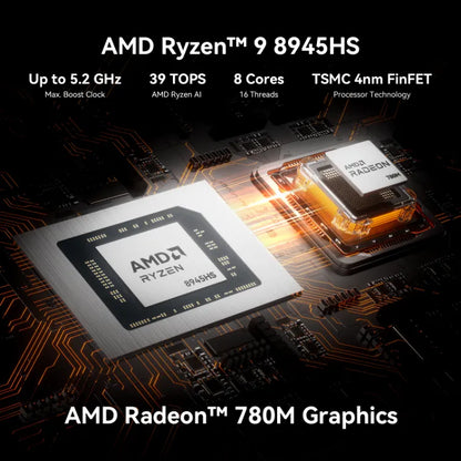 GEEKOM A8 Max Mini PC with AMD R7-8745HS