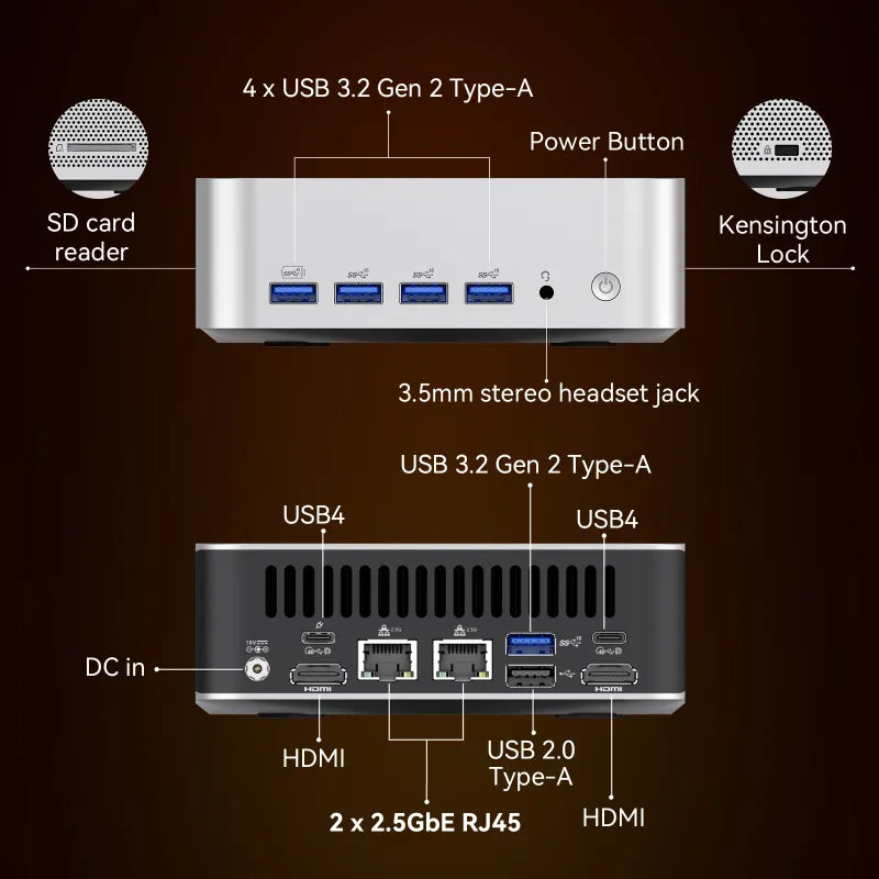 GEEKOM A8 Max Mini PC with AMD R7-8745HS