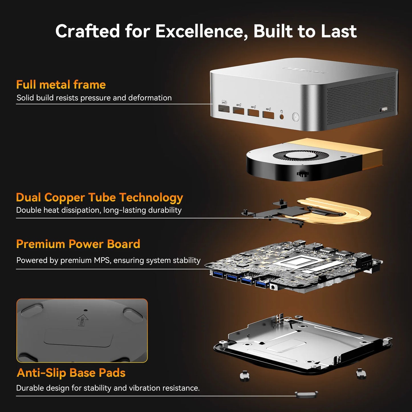 GEEKOM A8 Max Mini PC with AMD R7-8745HS