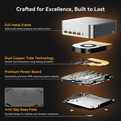 GEEKOM A8 Max Mini PC with AMD R7-8745HS
