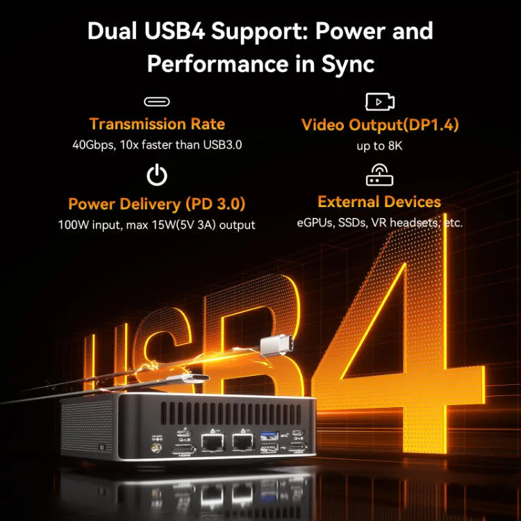 GEEKOM A8 Max Mini PC with AMD R7-8745HS