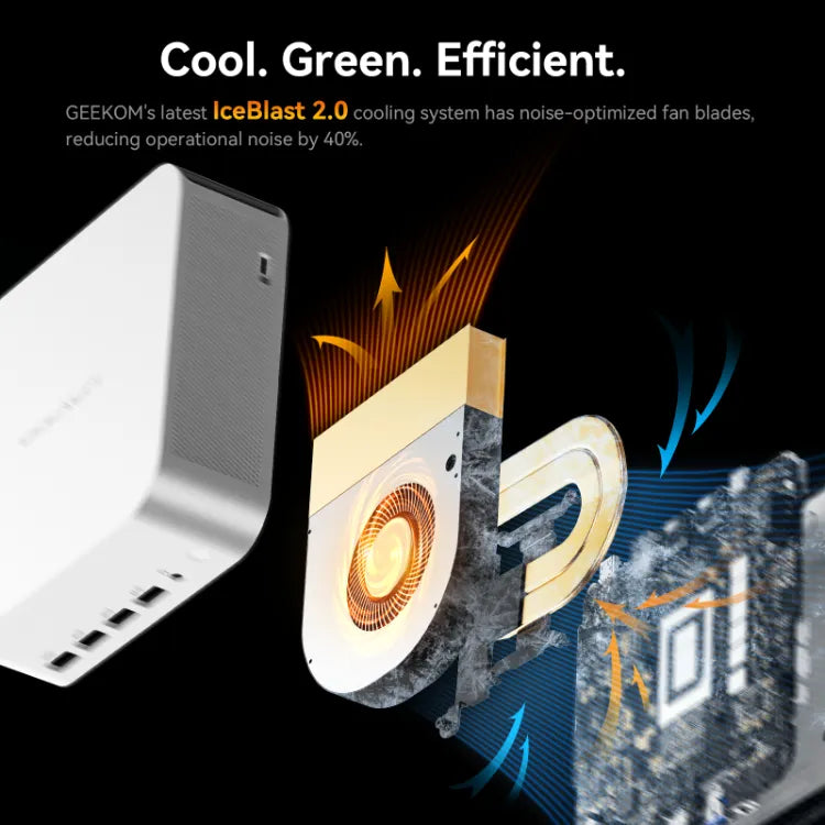 GEEKOM A8 Max Mini PC with AMD R7-8745HS