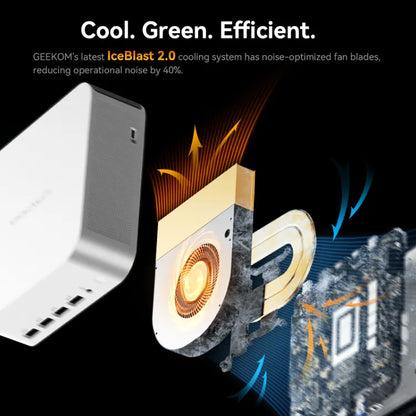 GEEKOM A8 Max Mini PC with AMD R7-8745HS