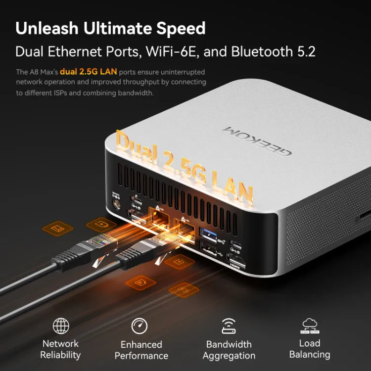 GEEKOM A8 Max Mini PC with AMD R7-8745HS