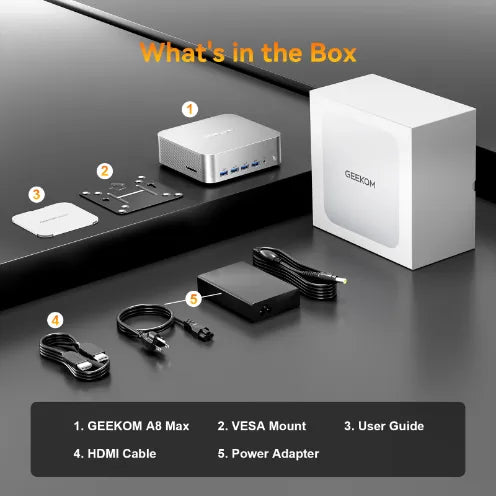 GEEKOM A8 Max Mini PC with AMD R7-8745HS