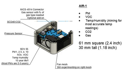 AIR-1 Air Quality Sensor For Home Assistant