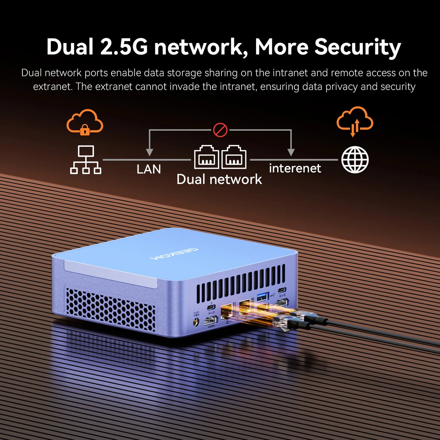GEEKOM AX8 Max Mini PC with AMD Ryzen™ 7 8745HS