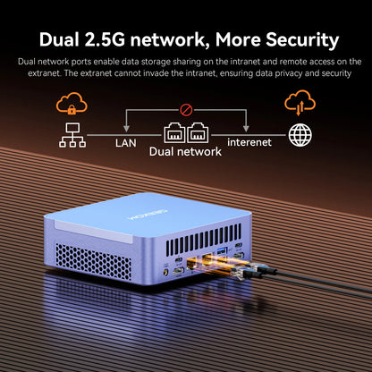 GEEKOM AX8 Max Mini PC with AMD Ryzen™ 7 8745HS