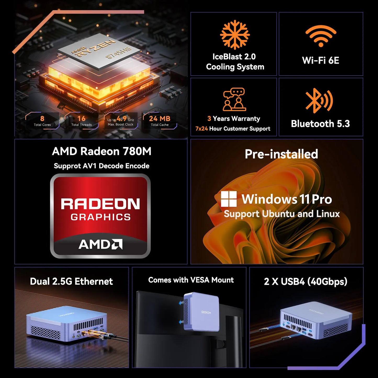 GEEKOM AX8 Max Mini PC with AMD Ryzen™ 7 8745HS