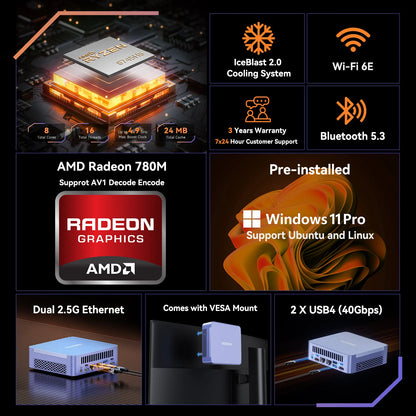 GEEKOM AX8 Max Mini PC with AMD Ryzen™ 7 8745HS