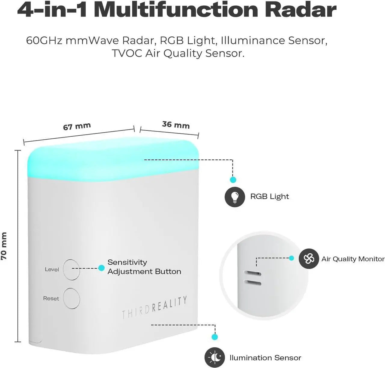 Third Reality Smart Presence Sensor R3