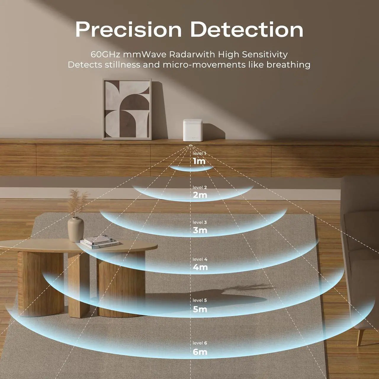 Third Reality Smart Presence Sensor R3